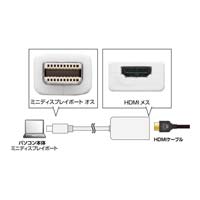 ＴｙｐｅＣ‐ＶＧＡ変換アダプタ