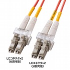 【サンワサプライ】メガネ型　光ファイバケーブル　マルチモード　50μm　LC×2-LC×2　2m